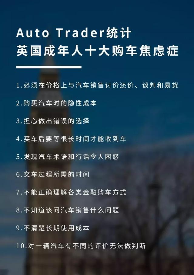 #AutoLab#来看看国外街头的汽车自动售货机，买车就像买可乐