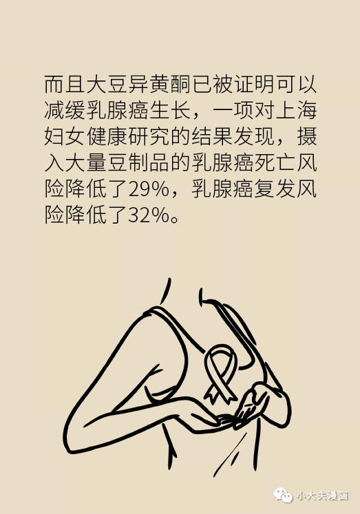 #人民日报#「荐读」常吃豆腐会诱发痛风？导致乳腺癌？很多人都不知情
