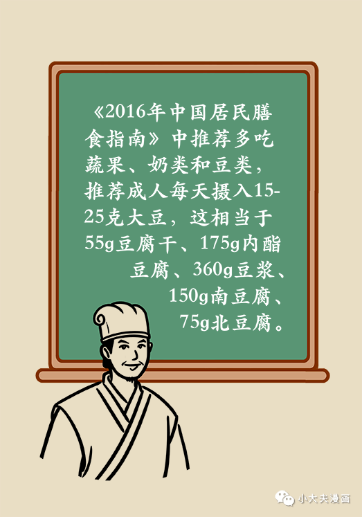 #人民日报#「荐读」常吃豆腐会诱发痛风？导致乳腺癌？很多人都不知情