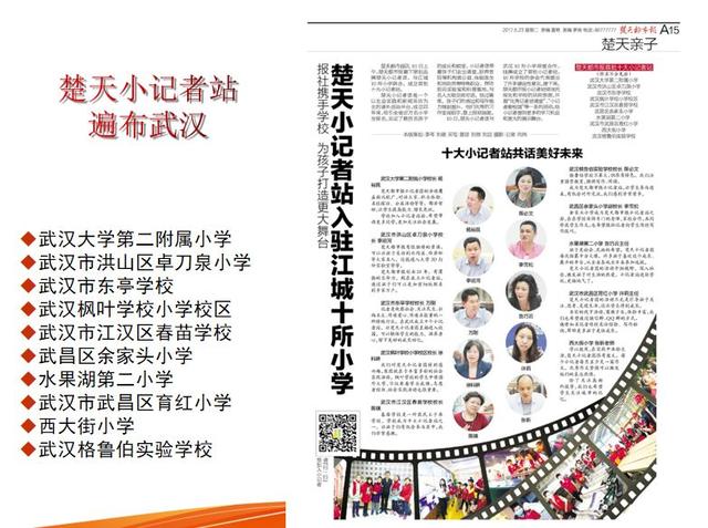 楚天都市报@家有萌娃的看过来！一次参加，终身受益