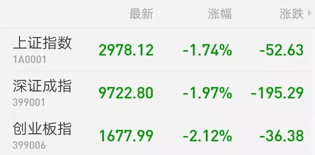 [证券时报]MLF利率下调预期落空！通胀或是最大担忧，未来还有机会，11月将成重要窗口期