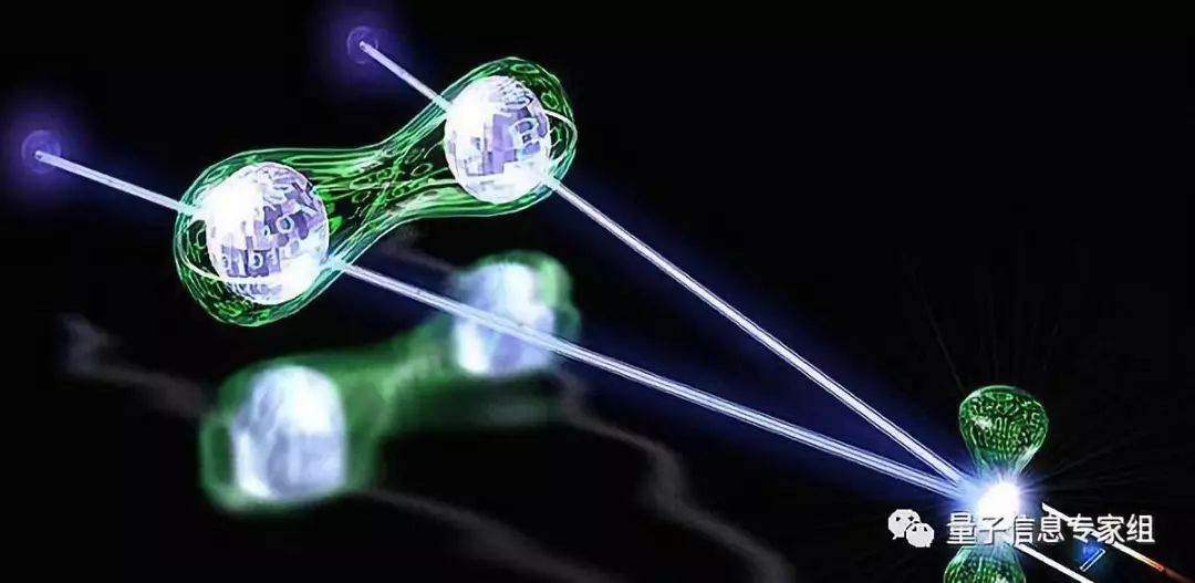 【量子信息专委会】美国与中国的量子通信技术哪个更先进？