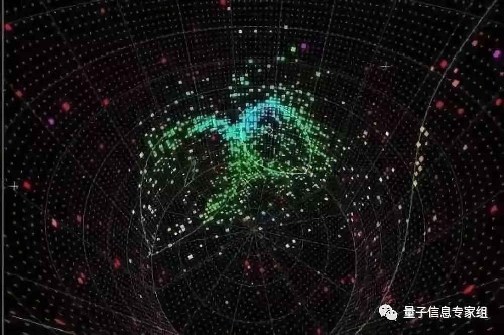 【量子信息专委会】美国与中国的量子通信技术哪个更先进？