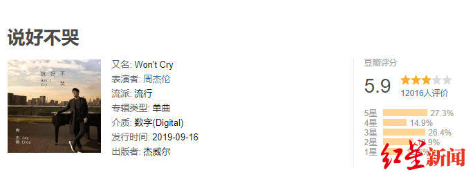 [红星新闻]红星观察｜这次，周杰伦的新歌叫座不叫好？