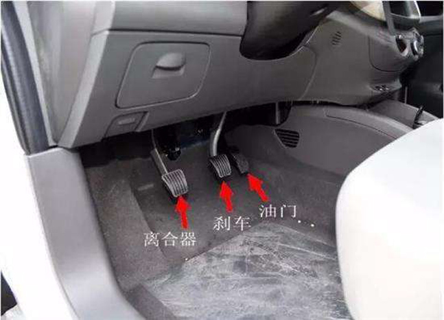 油门踩太猛起步反而慢你的油门踩对了吗老司机教你正确踩油门