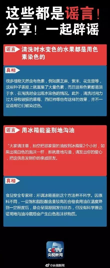 #中国质量万里行#扩散！这些是朋友圈广泛传播的谣言！别再被骗了！