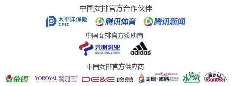 中国女排：独家智酷｜大数据回顾中国女排 vs 日本女排