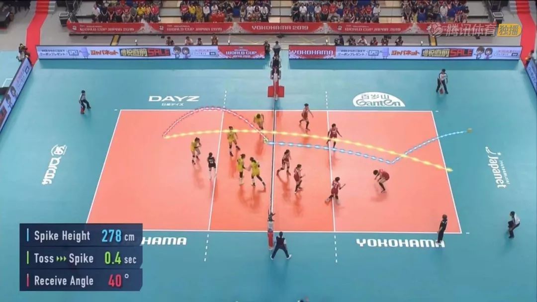 中国女排：独家智酷｜大数据回顾中国女排 vs 日本女排