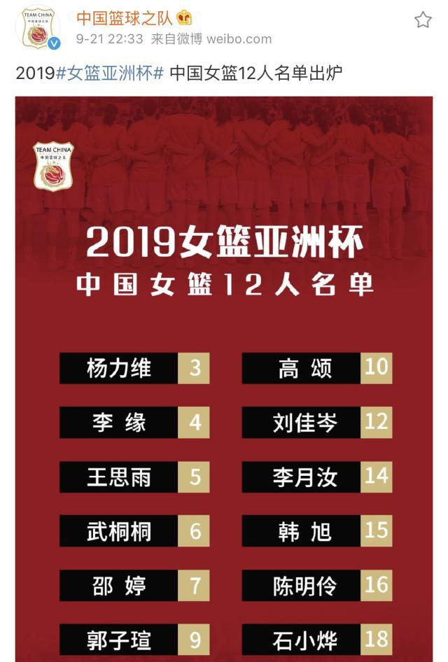 「罗掌柜体育」女篮世界杯：中国女篮争夺奥运资格，先进四强，再夺亚洲霸主地位