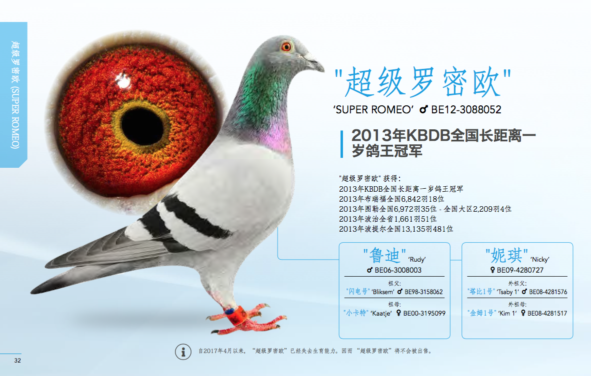 盖比超级罗密欧
