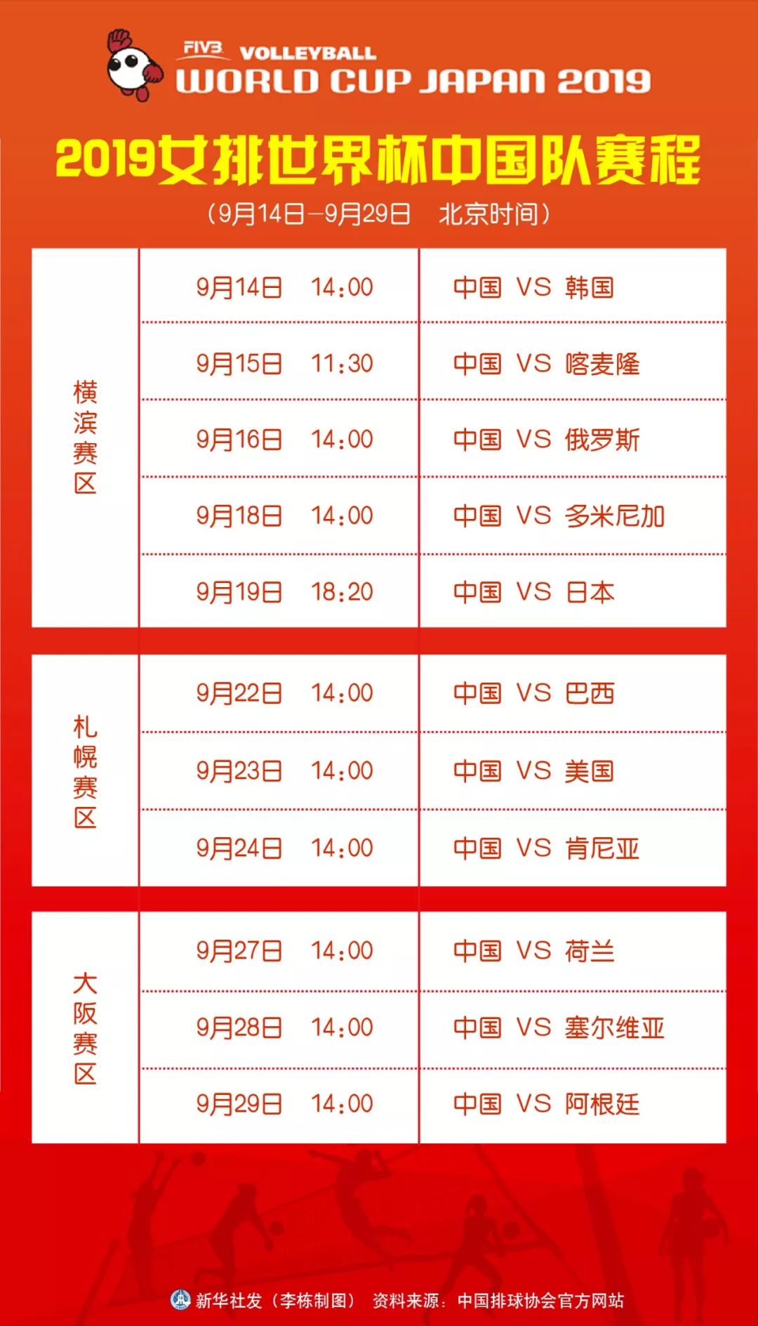 信息时报@中国女排，六连胜！