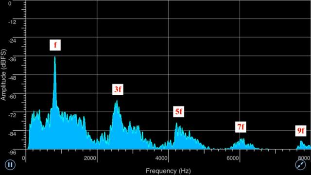 [中科院物理所]小号只有三个键，为啥能吹那么多音？