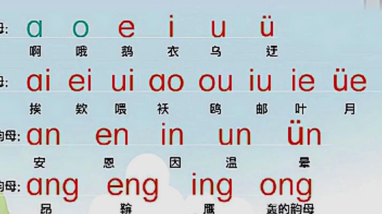 一年級拼音教學視頻要學好語文首先就要把拼音學好一起學習吧