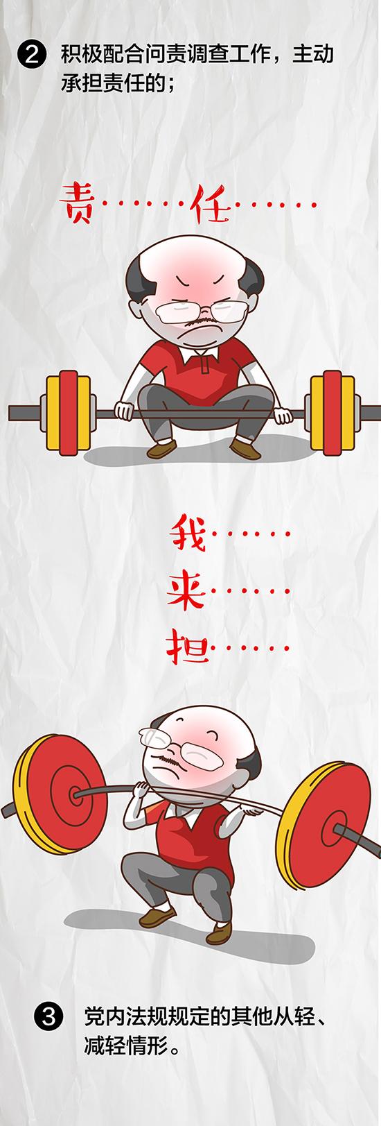 七一网@漫画｜干部有这六种情形将减轻或加重问责