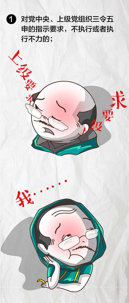 七一网@漫画｜干部有这六种情形将减轻或加重问责