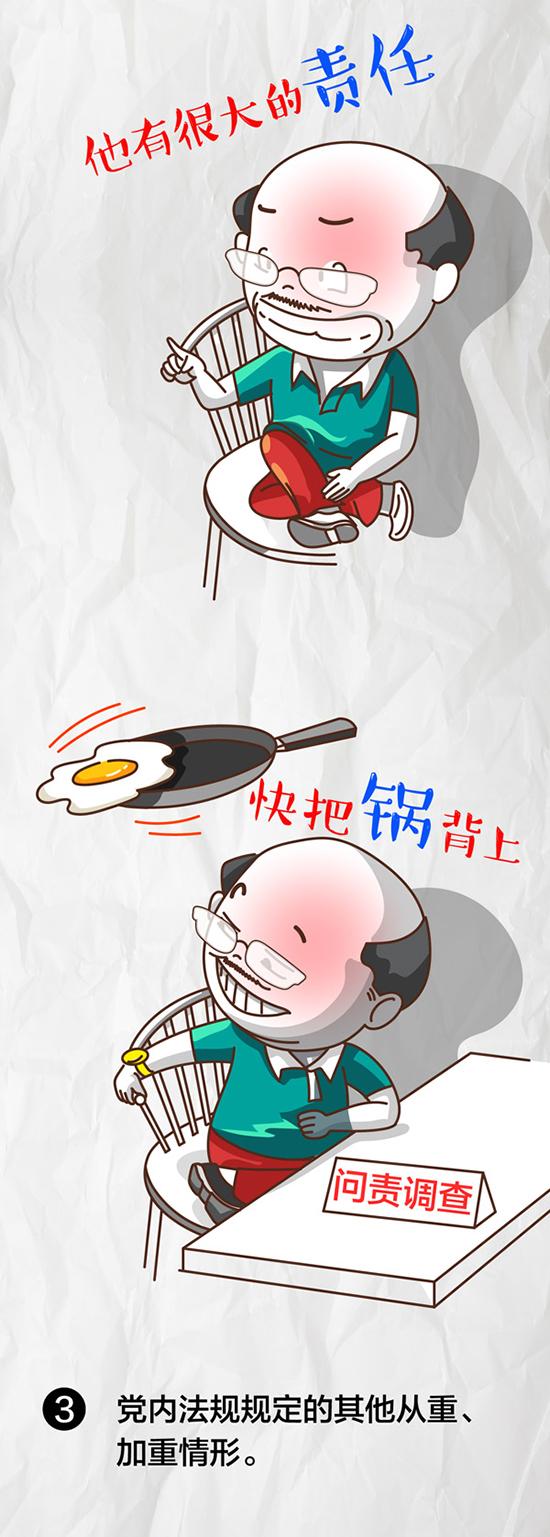 七一网@漫画｜干部有这六种情形将减轻或加重问责