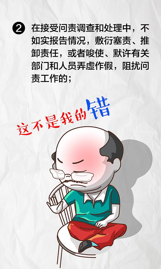 七一网@漫画｜干部有这六种情形将减轻或加重问责