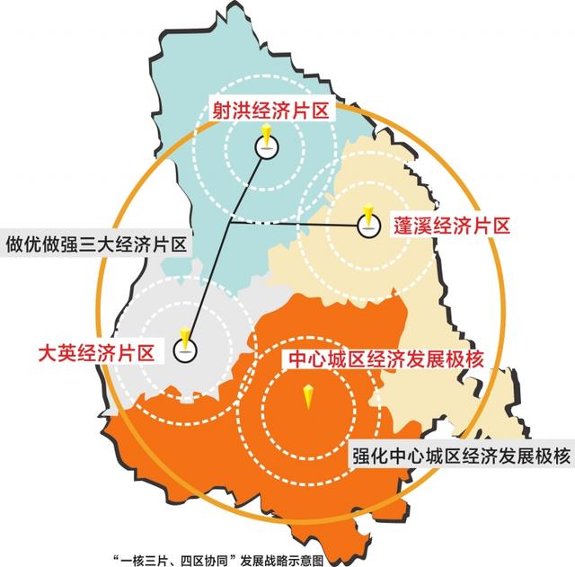 构建区域发展新格局 赢得全域开放新优势