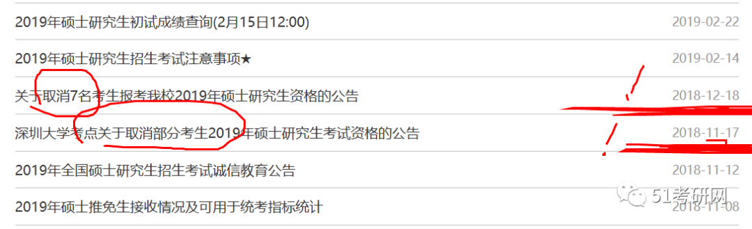 51考研网：20考研：怎样才算报名成功？报名之后还可以修改信息、换学校吗？