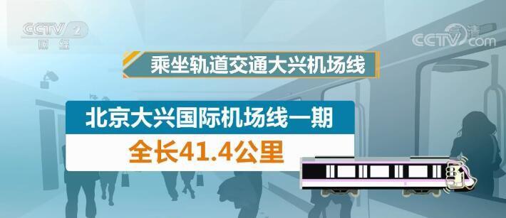 经济日报■大兴机场怎么去？四种出行方式可选择