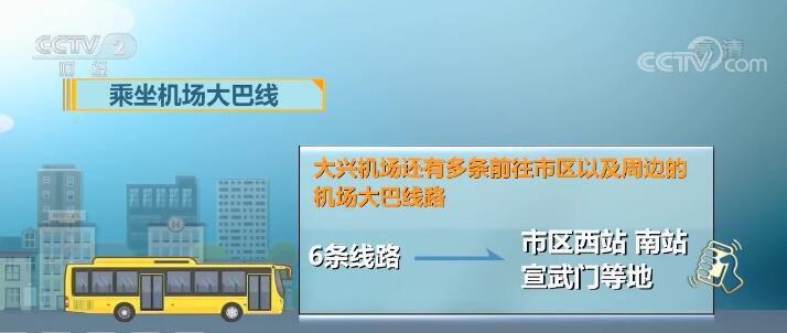 经济日报■大兴机场怎么去？四种出行方式可选择