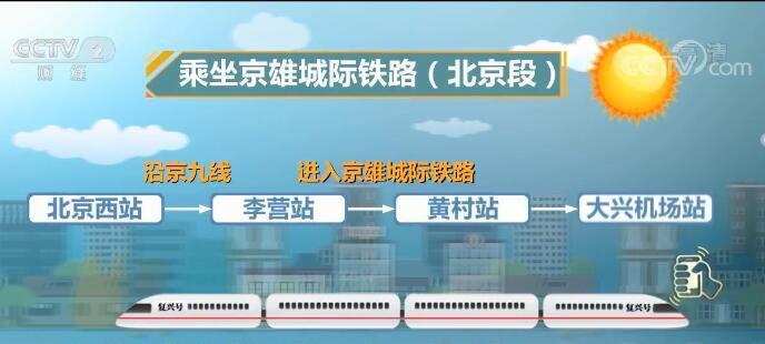 经济日报■大兴机场怎么去？四种出行方式可选择