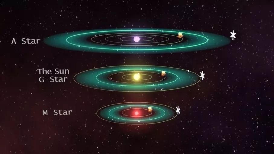 [博科园]还有比地球更好的？宇宙中有超级宜居的行星吗？