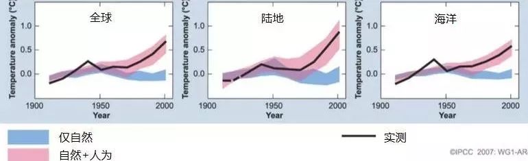 中科院SELF讲坛@委内瑞拉或将失去冰川，地球冰封起来的“档案”正在消失……