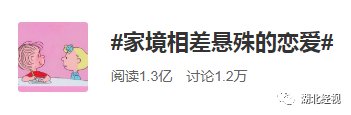 「半岛晨报」家境相差悬殊的恋爱，能长久吗？这些回答很戳心……