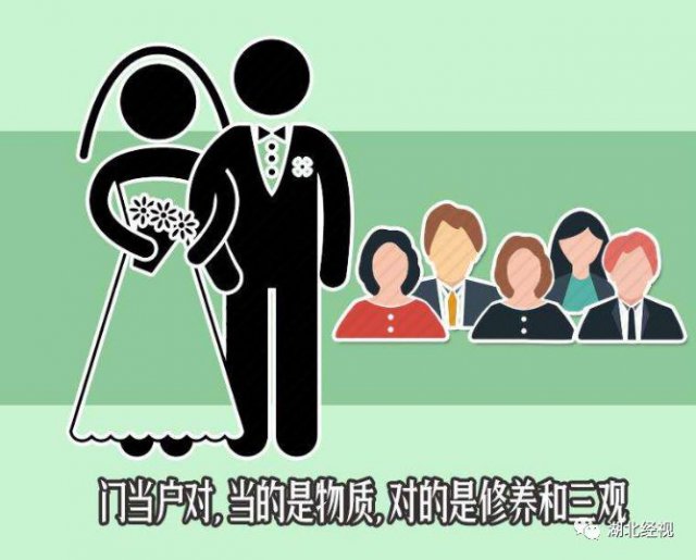 「半岛晨报」家境相差悬殊的恋爱，能长久吗？这些回答很戳心……