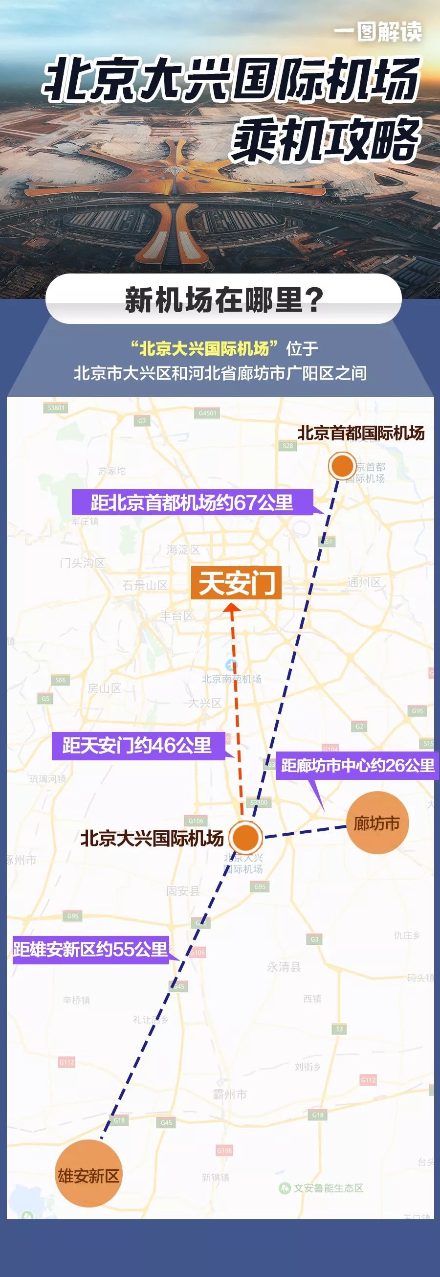 「滨城广电」超强攻略！解锁北京大兴国际机场