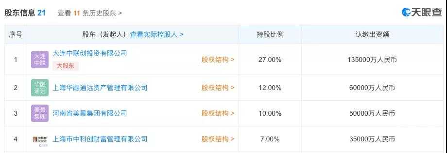 中国质量万里行@最惨网络小贷：中新小贷多家股东接连出事