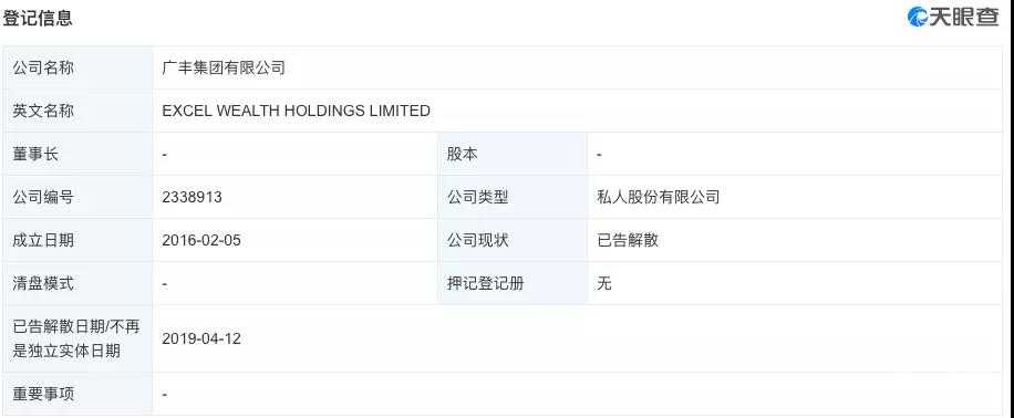 中国质量万里行@最惨网络小贷：中新小贷多家股东接连出事