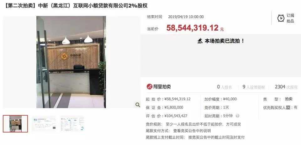 中国质量万里行@最惨网络小贷：中新小贷多家股东接连出事