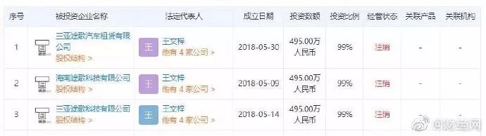 中国消费者报@早间消费新闻｜多地景区门票大幅降价；5G商用套餐倒计时