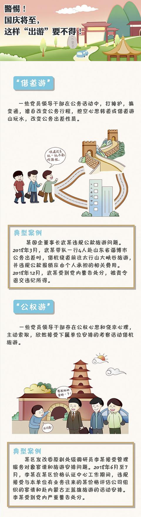 中央纪委国家监委网站■国庆将至，这样“出游”要不得！