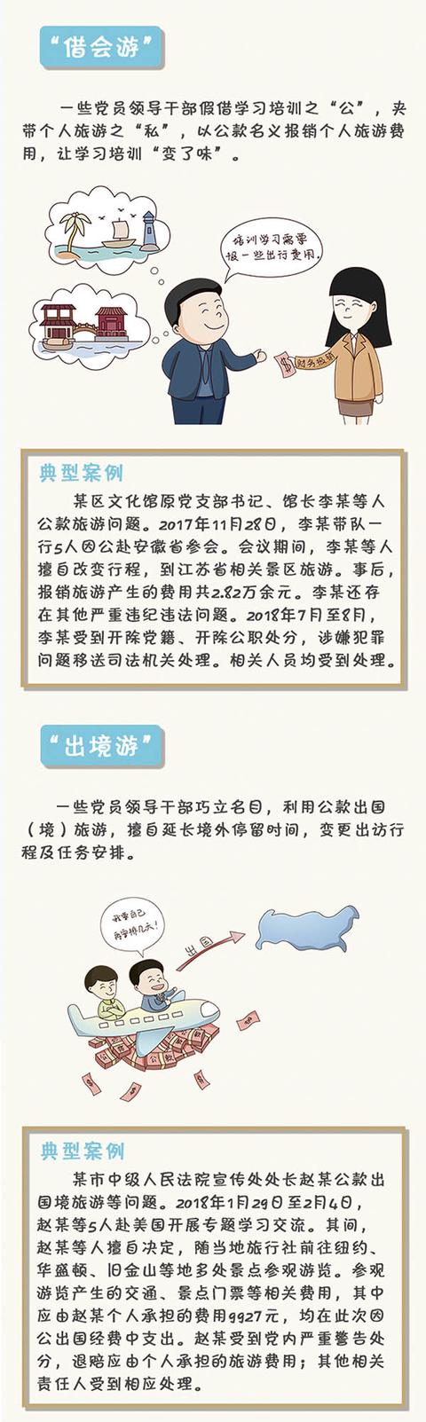 中央纪委国家监委网站■国庆将至，这样“出游”要不得！