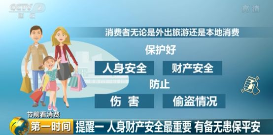 中国质量万里行@旅游预订、景区购物、商家促销……国庆假期，七大消费提醒请收好！