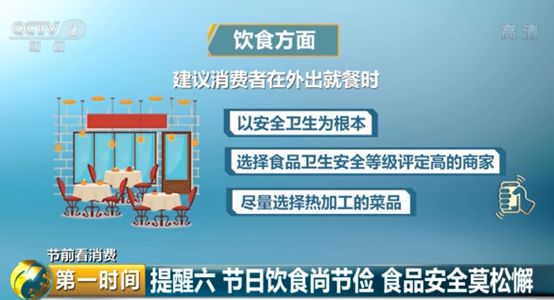 中国质量万里行@旅游预订、景区购物、商家促销……国庆假期，七大消费提醒请收好！