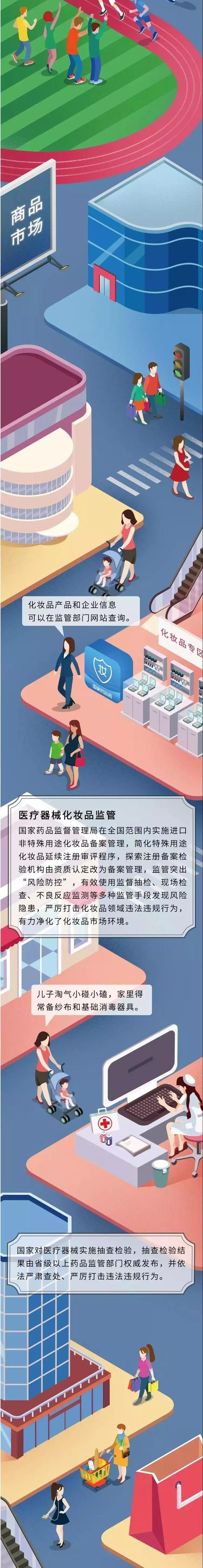 【中国品牌】质量安全让百姓生活更放心