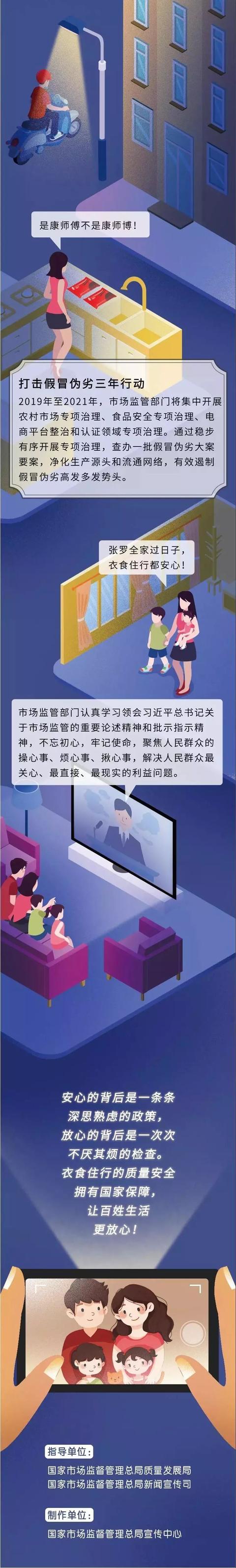 【中国品牌】质量安全让百姓生活更放心