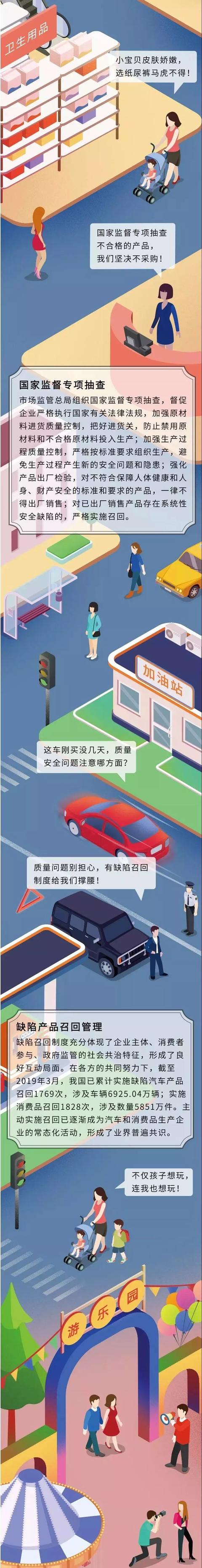 【中国品牌】质量安全让百姓生活更放心