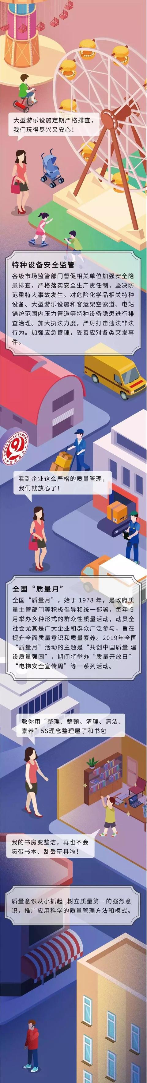 【中国品牌】质量安全让百姓生活更放心