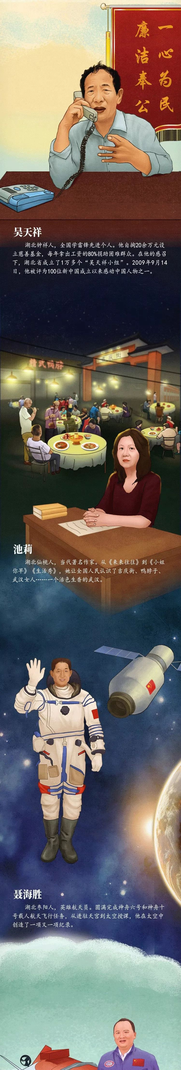 [荆楚网]「手绘长卷」70年，荆楚群星闪耀时！