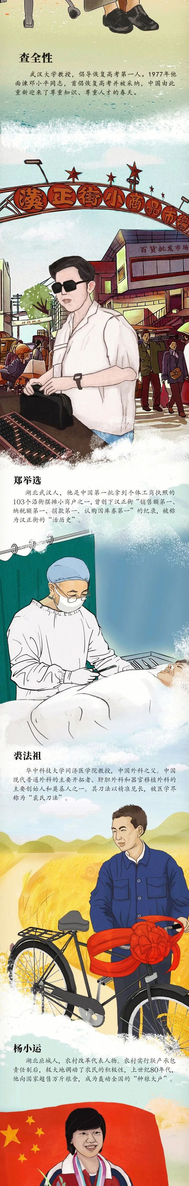 [荆楚网]「手绘长卷」70年，荆楚群星闪耀时！