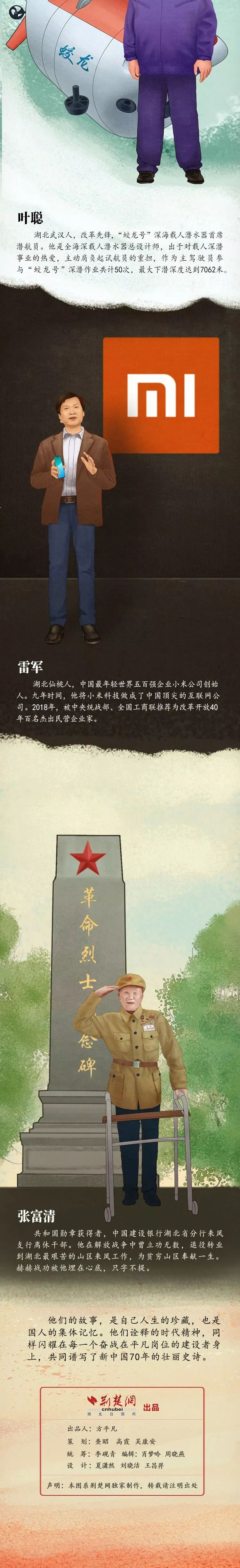 [荆楚网]「手绘长卷」70年，荆楚群星闪耀时！