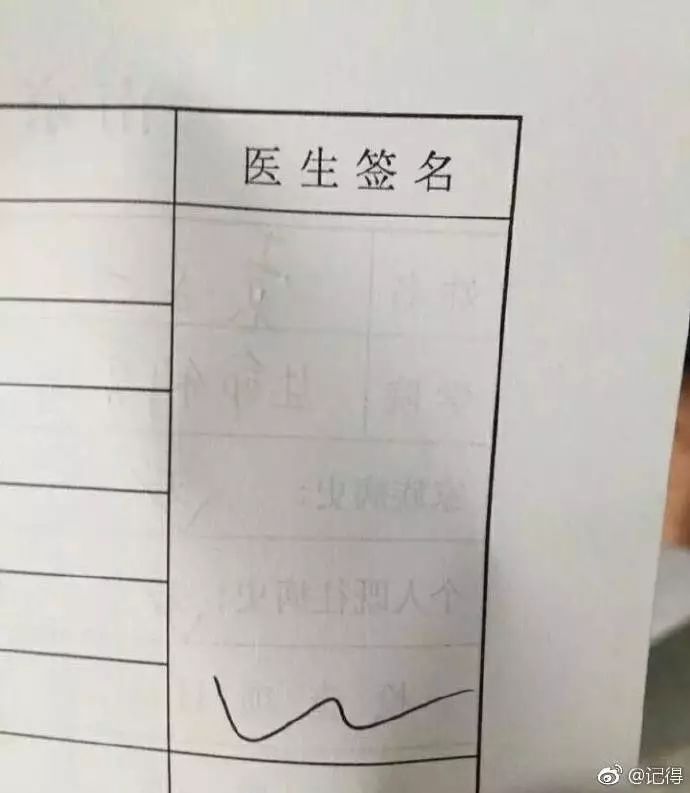 「书法学府」去医院看病，医生说你去买这个药，结果……