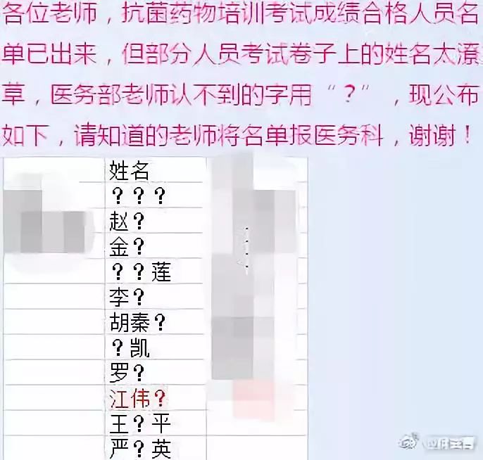 「书法学府」去医院看病，医生说你去买这个药，结果……