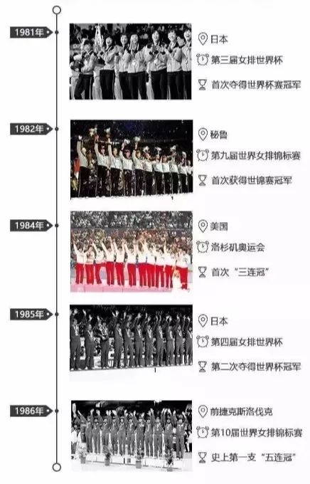 中国教育报■从五连冠到十连胜，中国女排靠的是什么？｜深呼吸