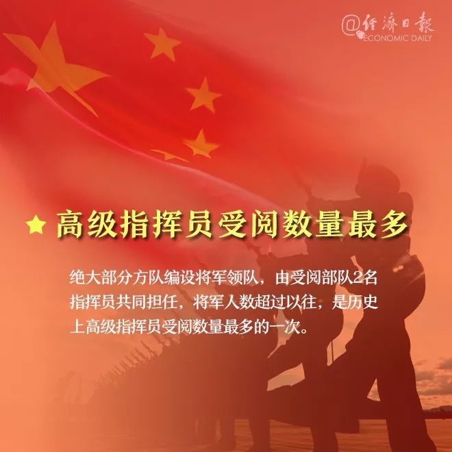 「中国经济网」国庆大阅兵女将军领队，是她们！